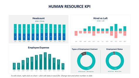 Business Chart Templates | Biz Infograph