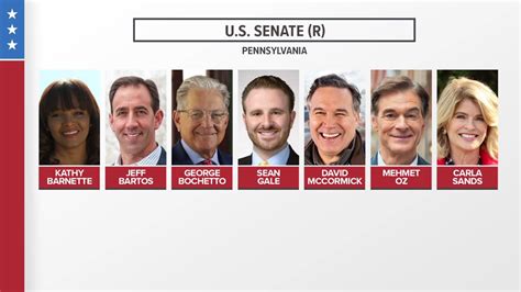 PA Primary Results: U.S. Senate Pennsylvania Republican | wnep.com