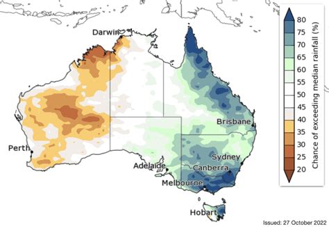 Seasonal climate outlook November 2022-January 2023 - Sheep Central