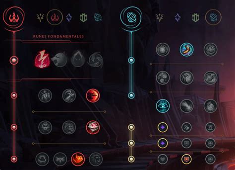 Evelynn Jungle S10 : Build, runes et stuff - Guide LoL - Breakflip - Actualité, Guides et ...