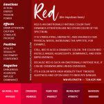 Meaning of the Color Red: Symbolism, Common Uses, & More