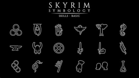 Skyrim Logo Skyrim Symbol Meaning History And Evolution