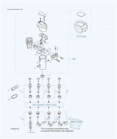 ROADRANGER SHIFT VALVE FOR 13 SPEED RTLO-18913A, EAT10102E