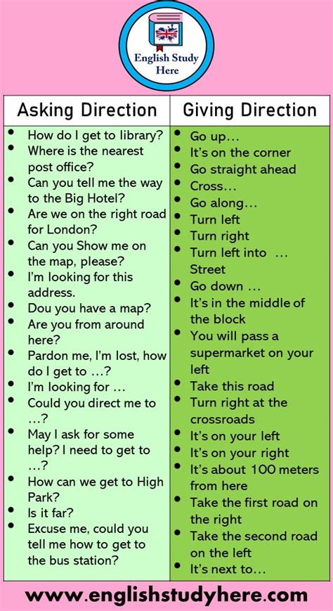 +30 Asking and Giving Direction Phrases Asking Direction •How do I get to library? •Where ...