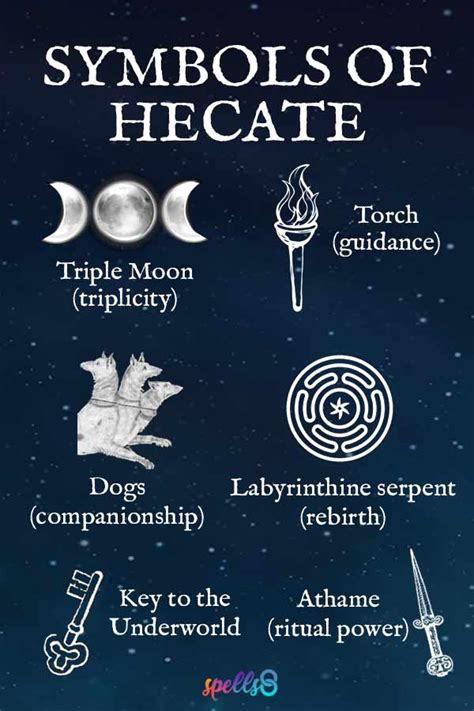 Hecate: Goddess Symbols, Correspondences, Myth & Offerings - Spells8 ...