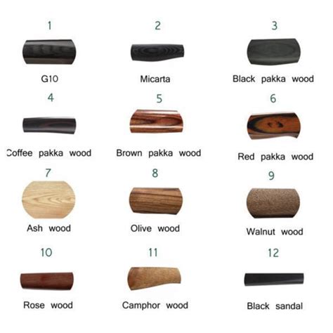 Basic Guide to Knife Handle Material Types - Keywood International Inc.