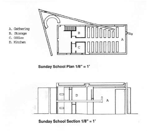 Architecture as Aesthetics: Church of Light