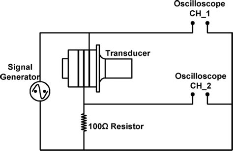 Transducer electrical circuit schematic diagram | Download Scientific Diagram