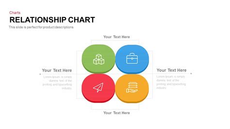 Relationship Chart PowerPoint Template and Keynote Slide - Slidebazaar