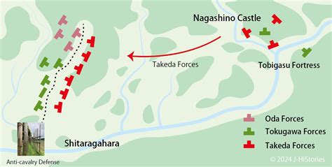 Battle of Nagashino and Shitaragahara: Cavalry to Gun | jhistories ...