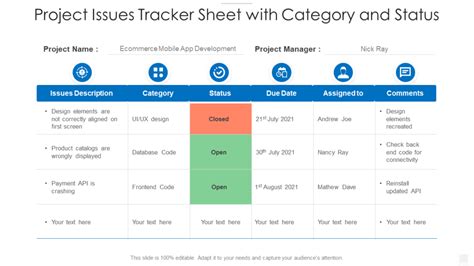 Top 10 Issue Tracker Templates for Quick Rectification