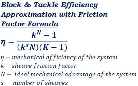 Great Energy Efficiency Formula Physics Balancing Equations Worksheet 1 ...