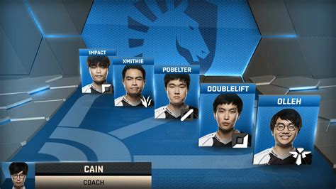 File:Team Liquid Roster 2018 Spring.png - Leaguepedia | League of ...