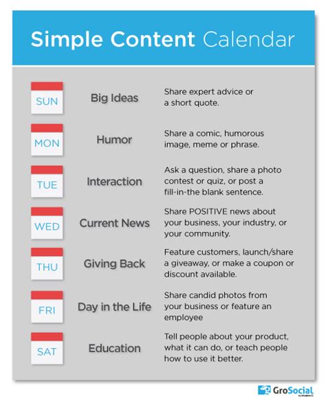 How to Plan Social Media Content for a Small Business - Business2Community