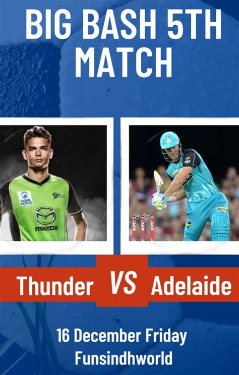 5th Match of BBL Sydney Thunder vs Adelaide Strikers (Adelaide Strikers ...