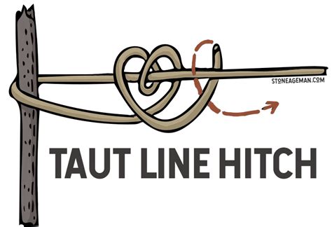 How to Tie the Taut-Line Hitch : The Ultimate Knot Guide