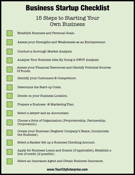 Business Startup Checklist - Ready to take the leap into ...