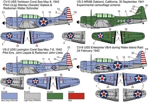 SBD-3 Dauntless "Coral Sea Battle" | HLJ.com