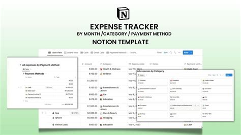 Notion Monthly Expense Tracker by Payment Method and Category