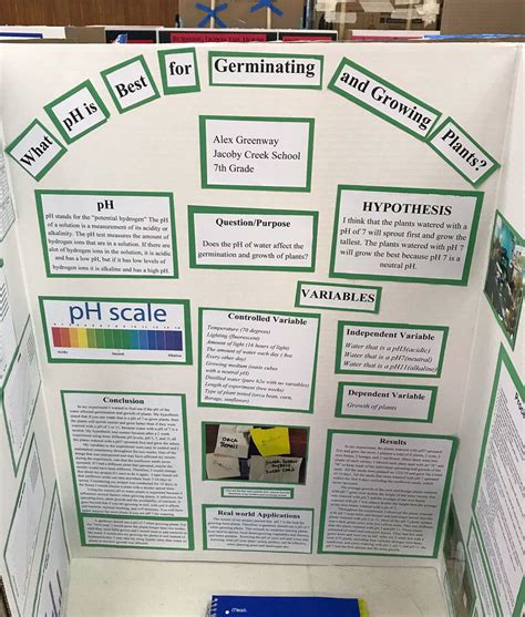 2020 Virtual Science Fair Gallery | Humboldt County Office of Education