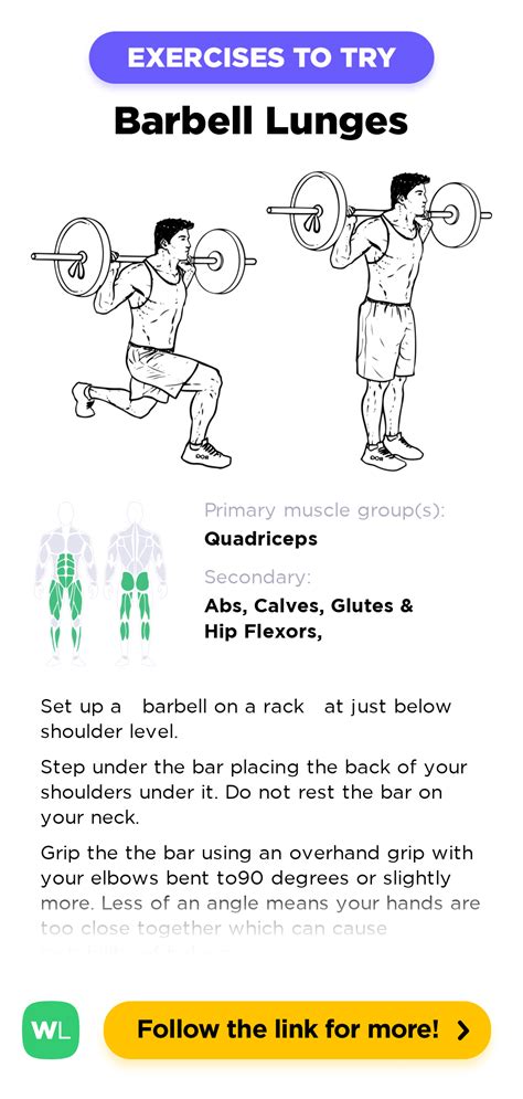 Barbell Lunges – WorkoutLabs Exercise Guide