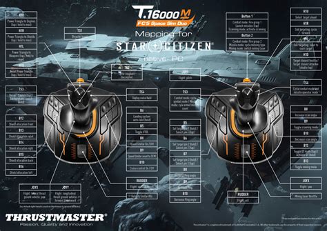 Thrustmaster T.16000M FCS HOTAS with Flight Controller & Throttle (Windows) www.np.gov.lk