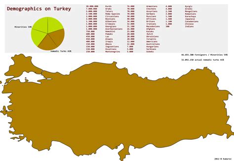 [AL/RKS] Harta Administrative | Administrative Maps - Page 6 ...