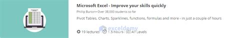 40+ Free Online Excel Courses with Certificates - ExcelDemy