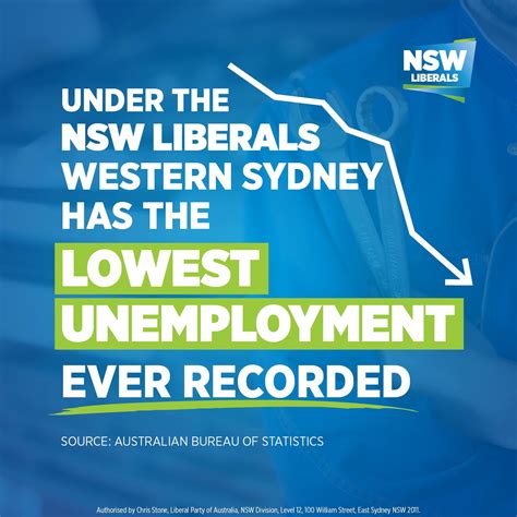 NSW Liberal Party - Home | Facebook