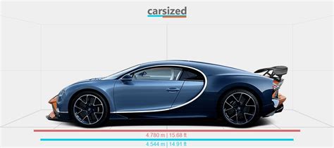 Dimensions: Bugatti Chiron 2016-2022 vs. Lamborghini Aventador 2011-2017