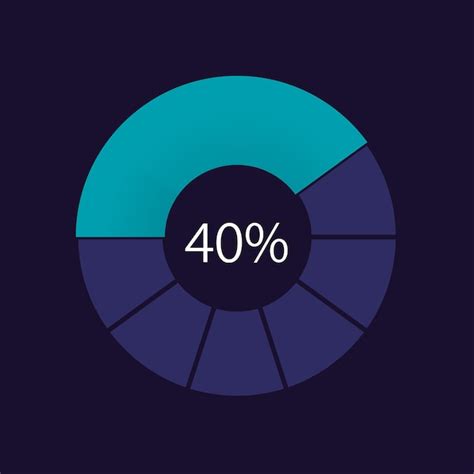 Premium Vector | Donut infographic chart design template for dark theme