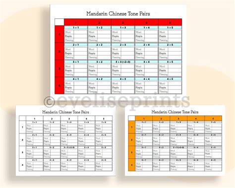 Mandarin Chinese Tones Worksheets printable - Etsy