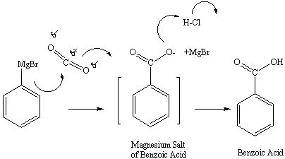 organic chemistry - Synthesis of benzophenone - Chemistry Stack Exchange