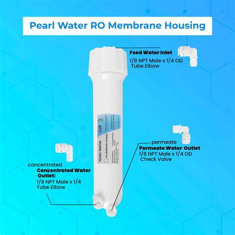 Best RO membrane Housing for all types of water purifiers