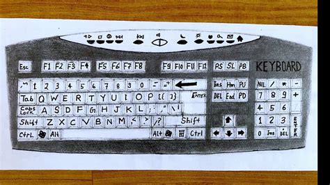 How To Draw Using Your Keyboard » Kidnational