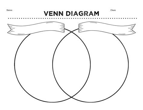 Free Venn Diagram Template | Printable PDF