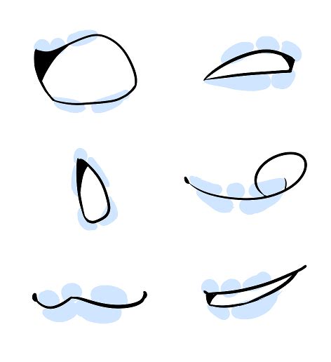 How To Draw A Mouth