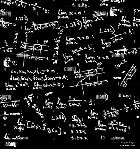 Math Equations Background