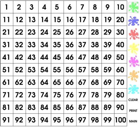 Web 2.0: Splat Square