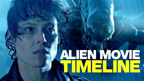 The Alien Timeline in Chronological Order - YouTube