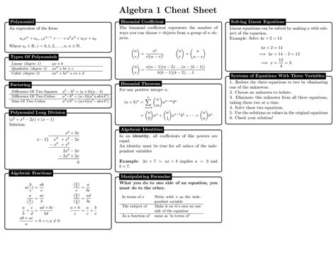 Algebra 1 Cheat Sheet - Docsity