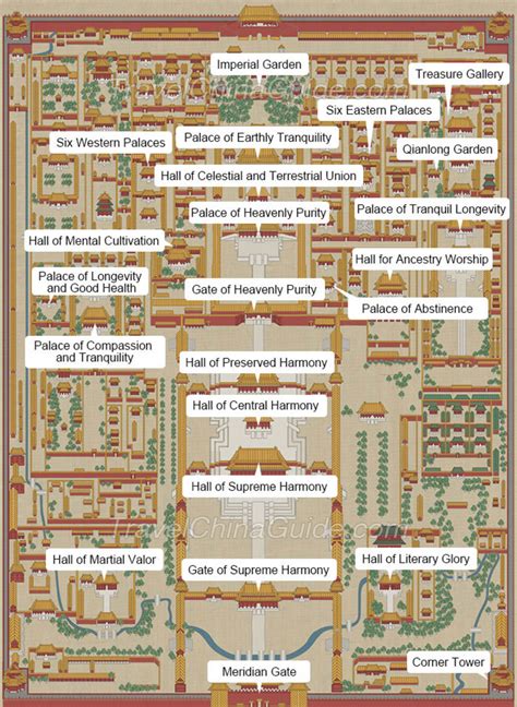 Forbidden City Map