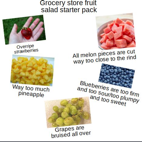 Grocery fruit salad starter pack : r/starterpacks