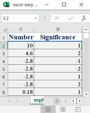 How to use the Excel CEILING function