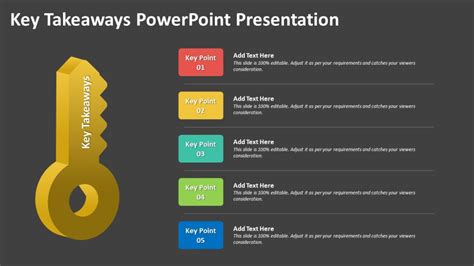 Key Takeaways Examples Archives - kridha.net