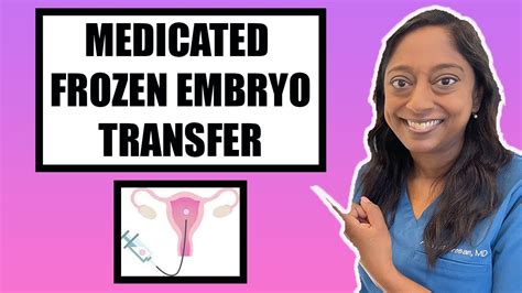 MEDICATED FROZEN EMBRYO TRANSFER CYCLE - YouTube