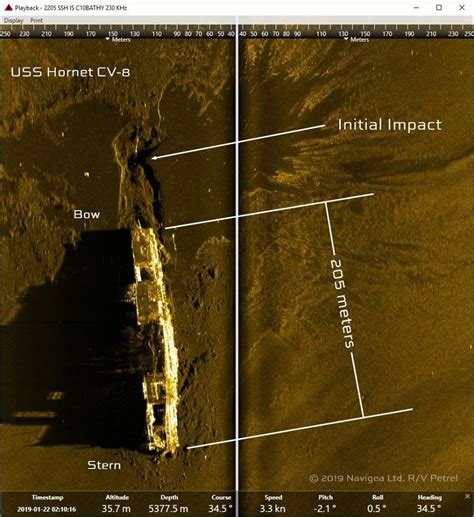 USS Hornet Wreck Discovered - Historical Discussions and Studies ...