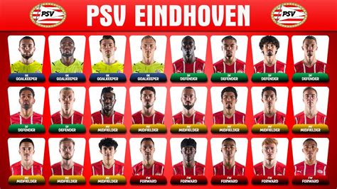 Psv Eindhoven 2022