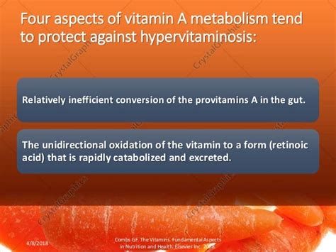 Vitamin A toxicity