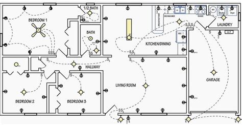 Electrical symbols are used on home electrical wiring plans in order to ...